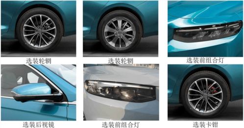 爆款稳了 新款吉利星瑞申报图曝光,新增1.5t版,起售价或10万以下